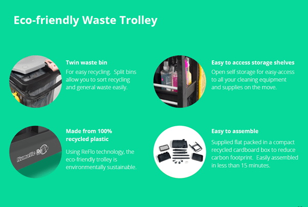 Eco-Friendly Waste Trolley - Re-using Consumables