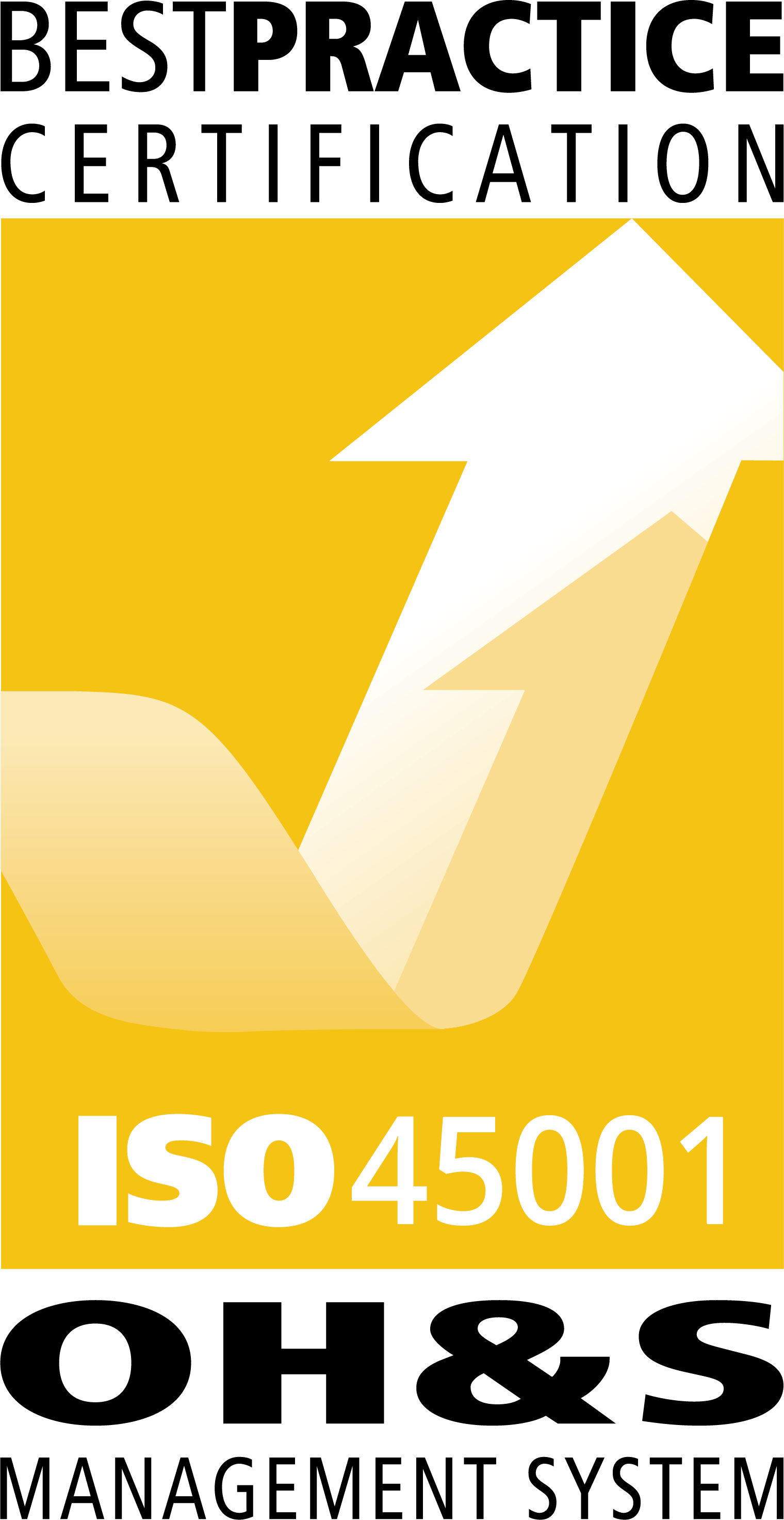 ISO45001