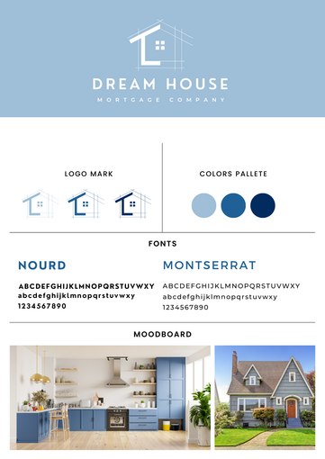 A logo for a dream house with blue cabinets and a blue house.