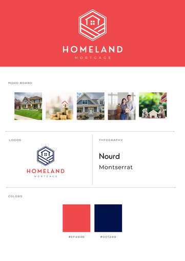 A logo for a real estate company called homeland.