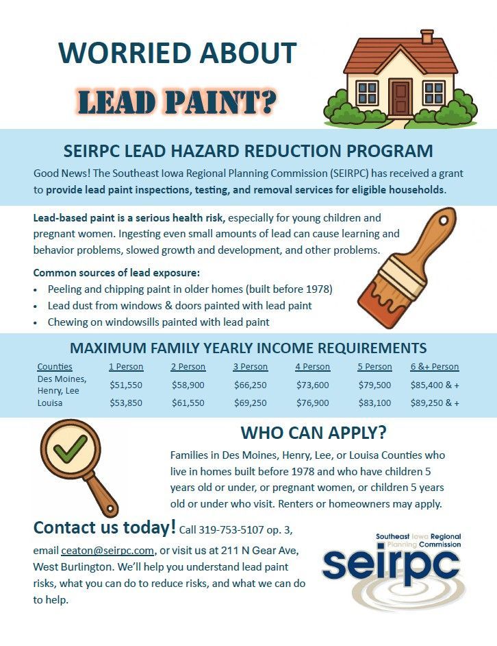 Southeast Iowa Housing, Inc.