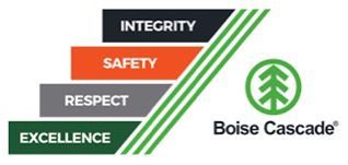 The logo for boise cascade shows a pyramid with integrity, safety, respect, and excellence.
