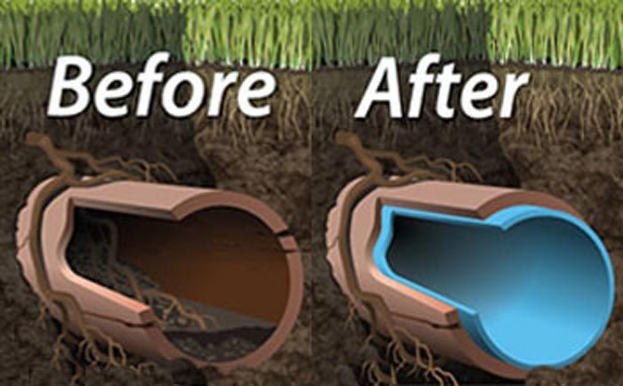 A picture of a pipe before and after being repaired.