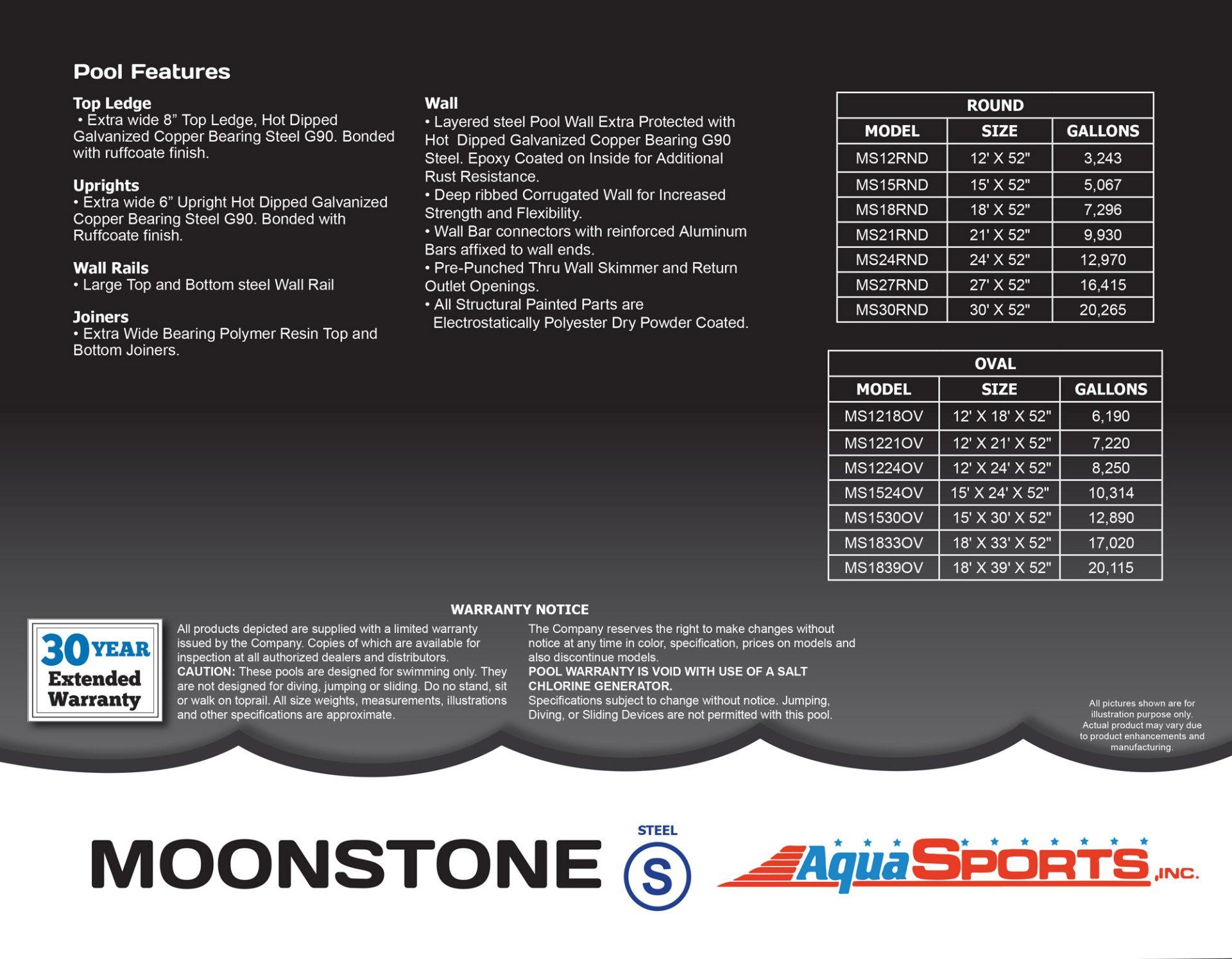 Pool Accessories and Supplies Middletown, NJ Add On Pools and Patio