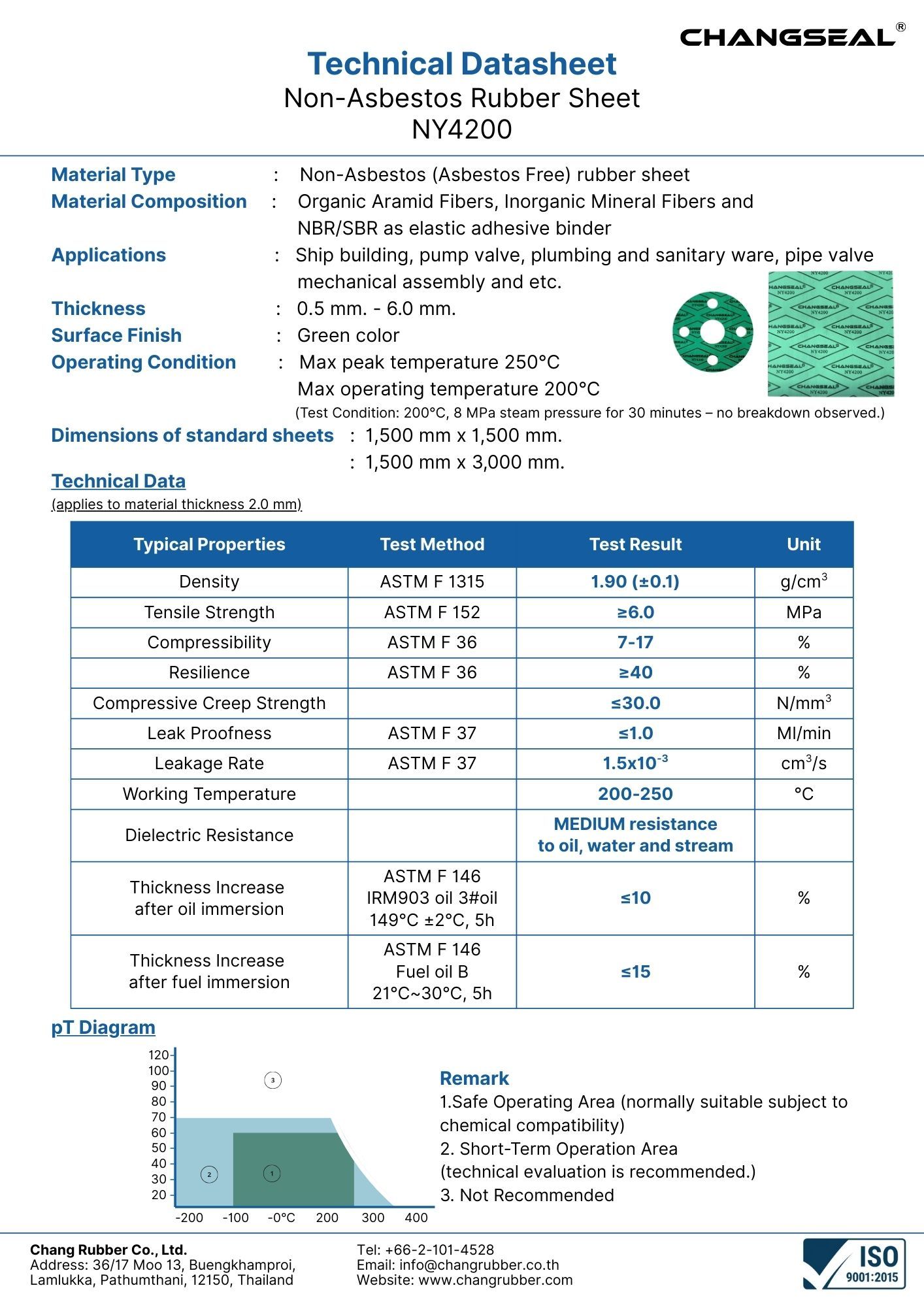 Technical data Sheet for Non Asbestos NY 4200