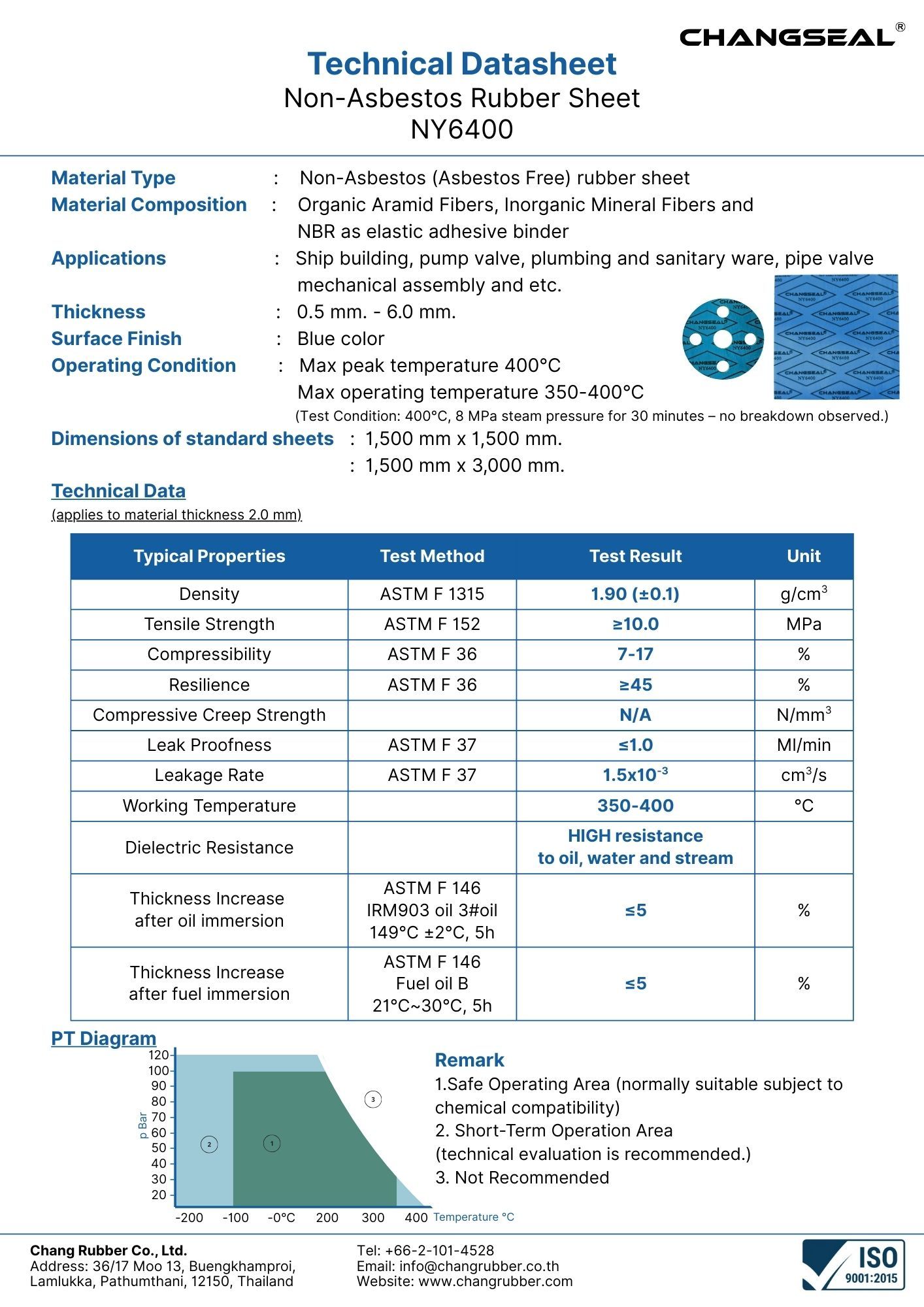 Technical data Sheet for Non Asbestos NY 6400
