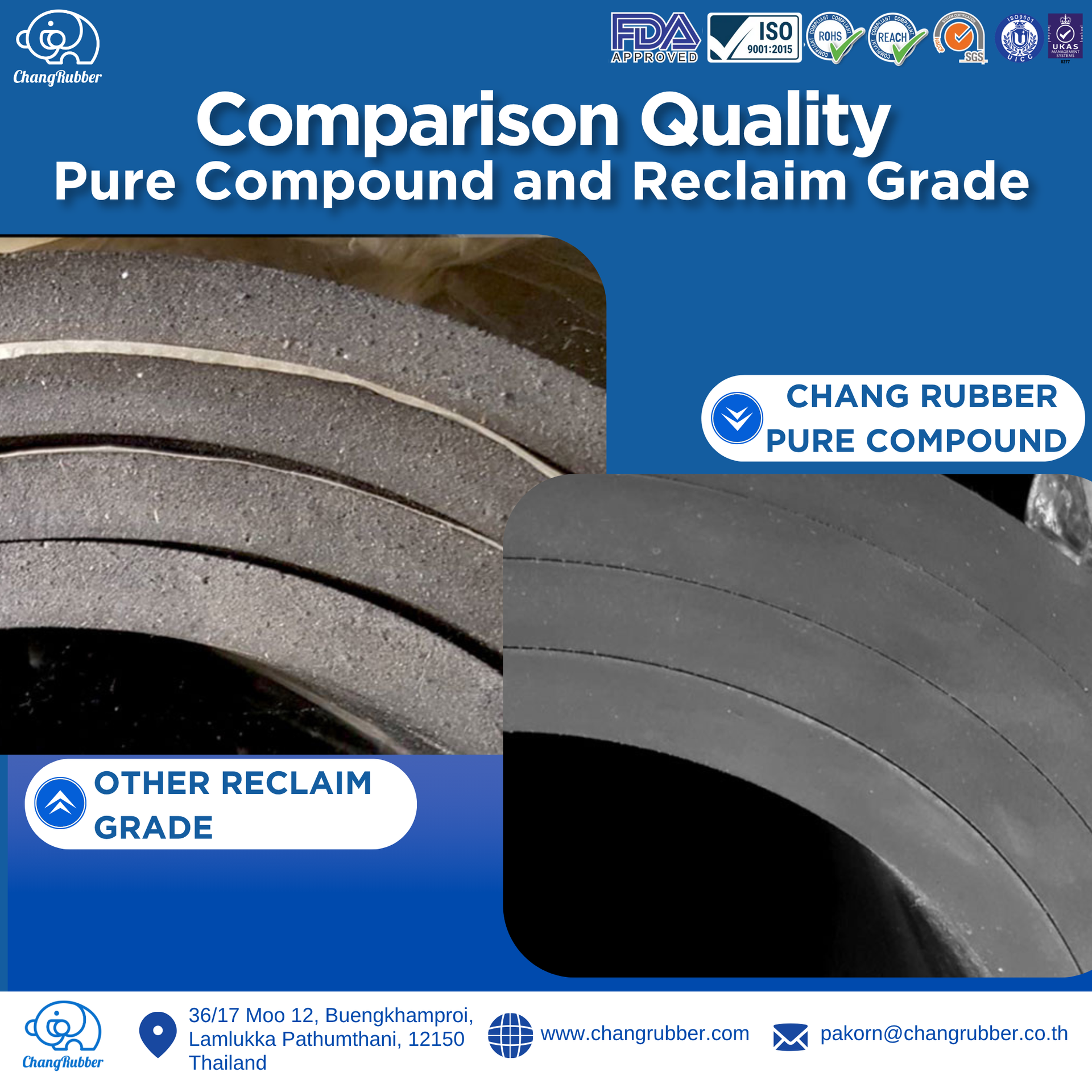 Compare grade rubber sheet