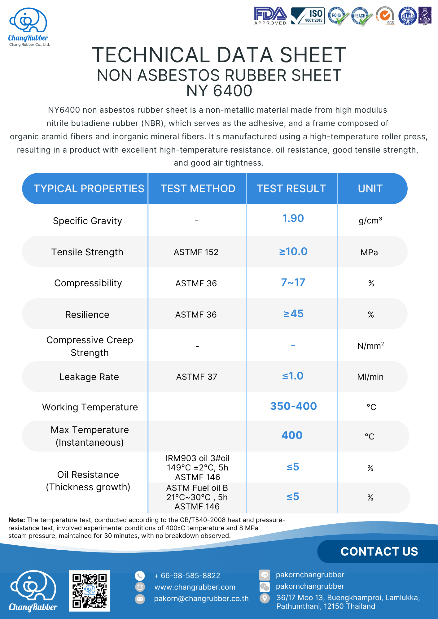Technical data Sheet for Non Aesbestos NY 6400