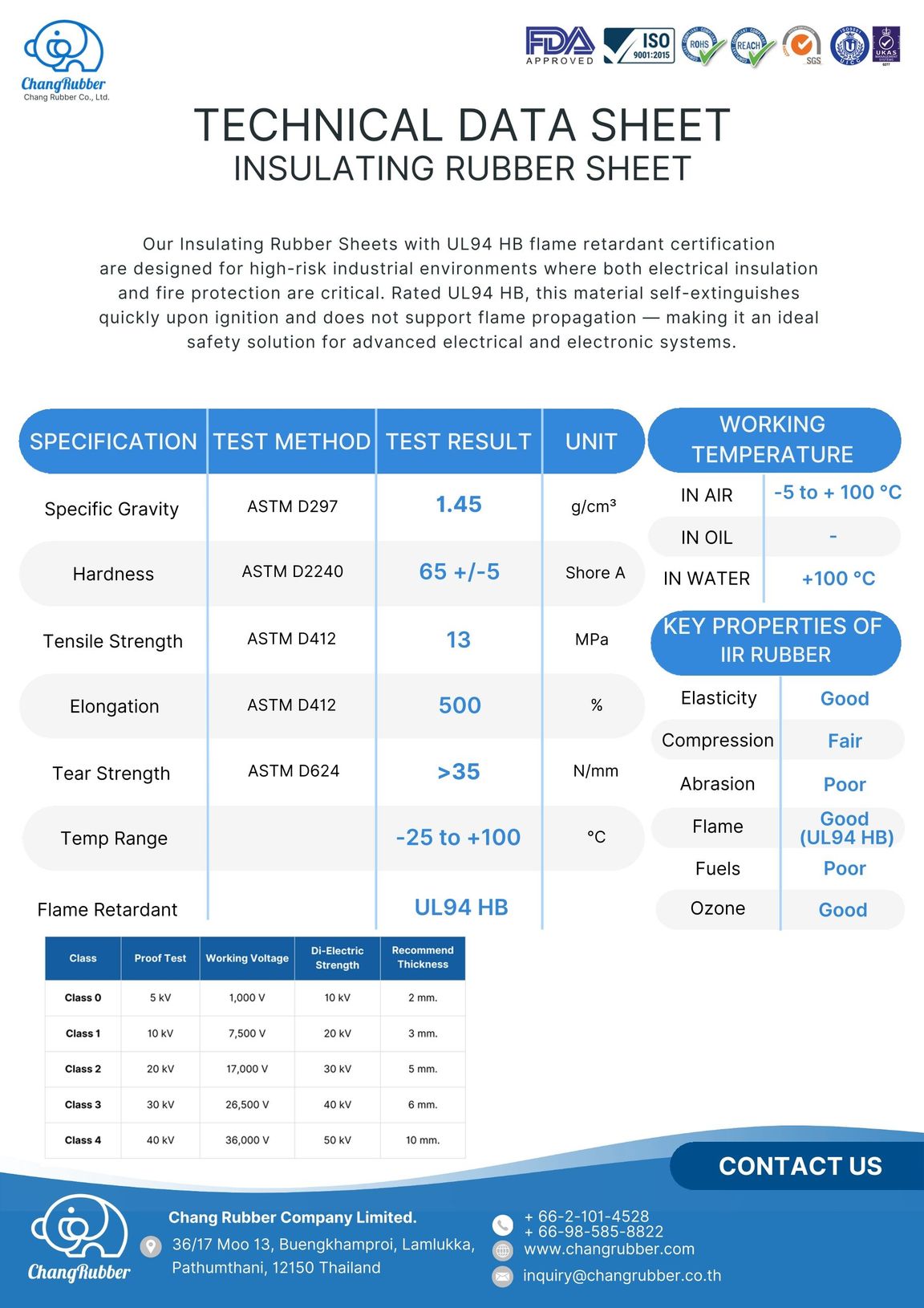 Technical data Sheet for Insulating Rubber Sheet