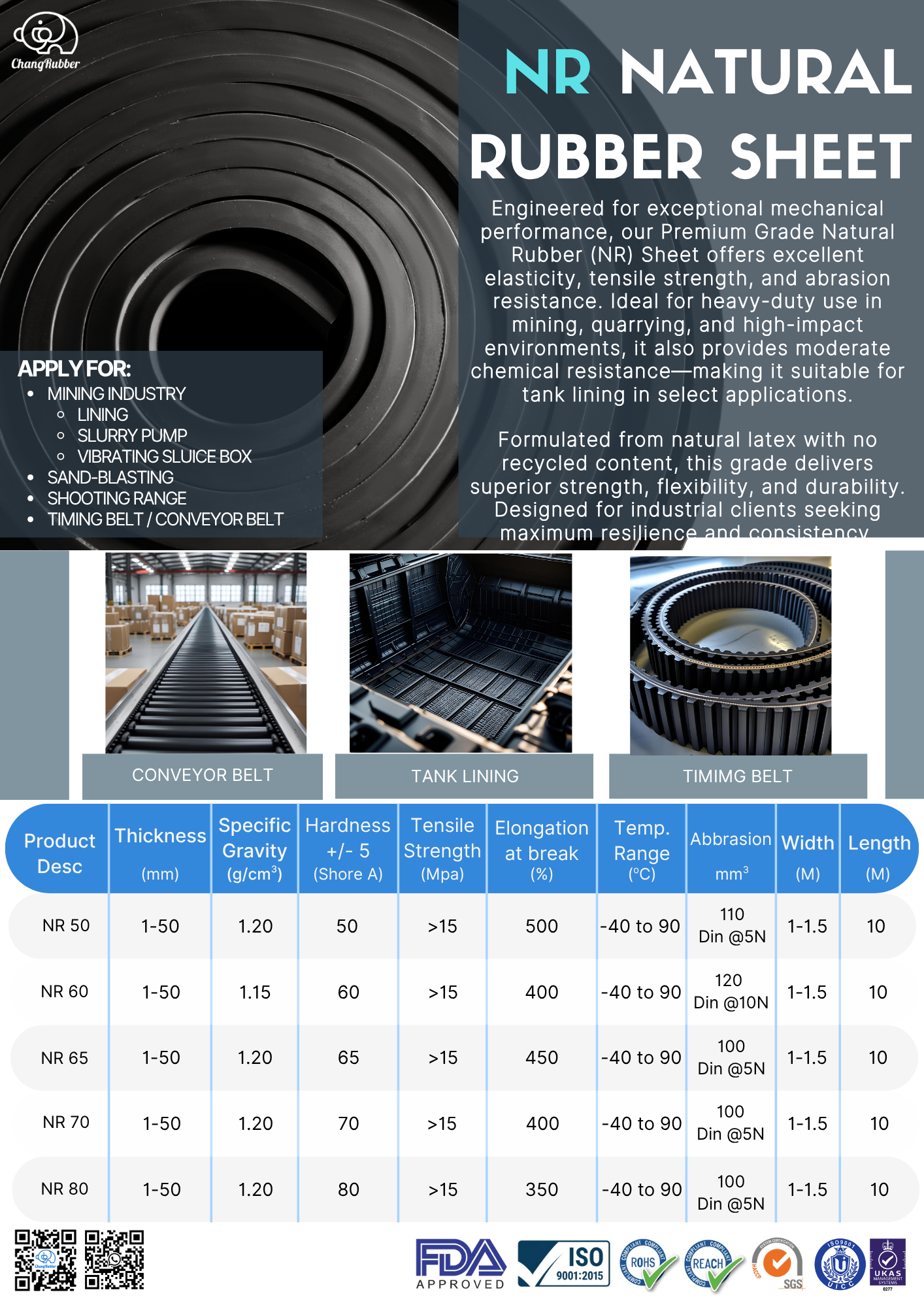 NR Rubber Sheet Product Catalog