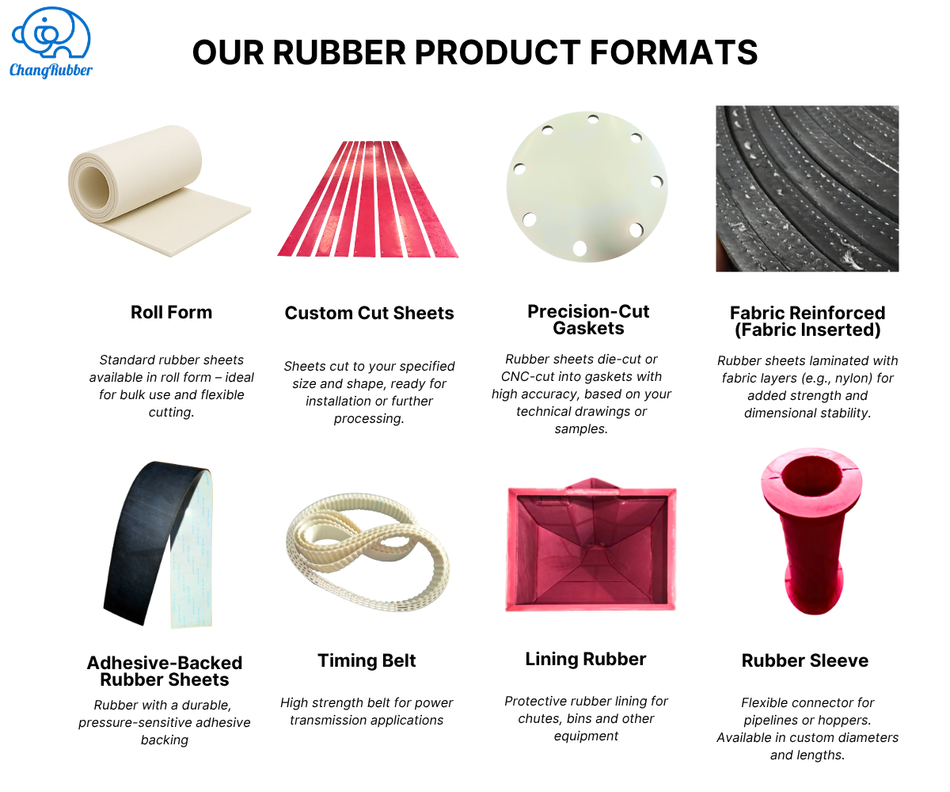Rubber Product Formats