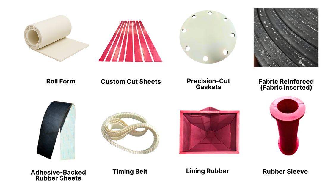 Rubber Product Formats