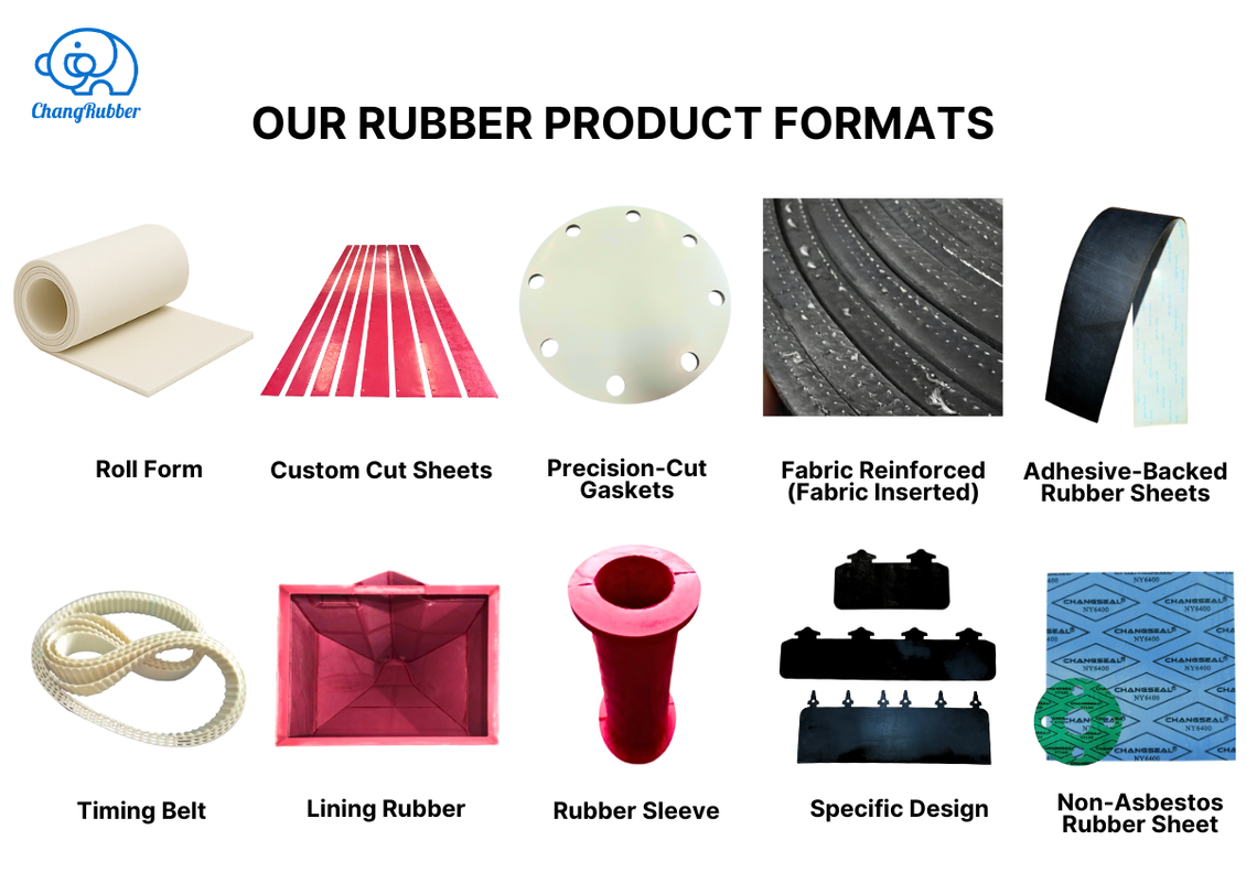 Rubber Product Formats