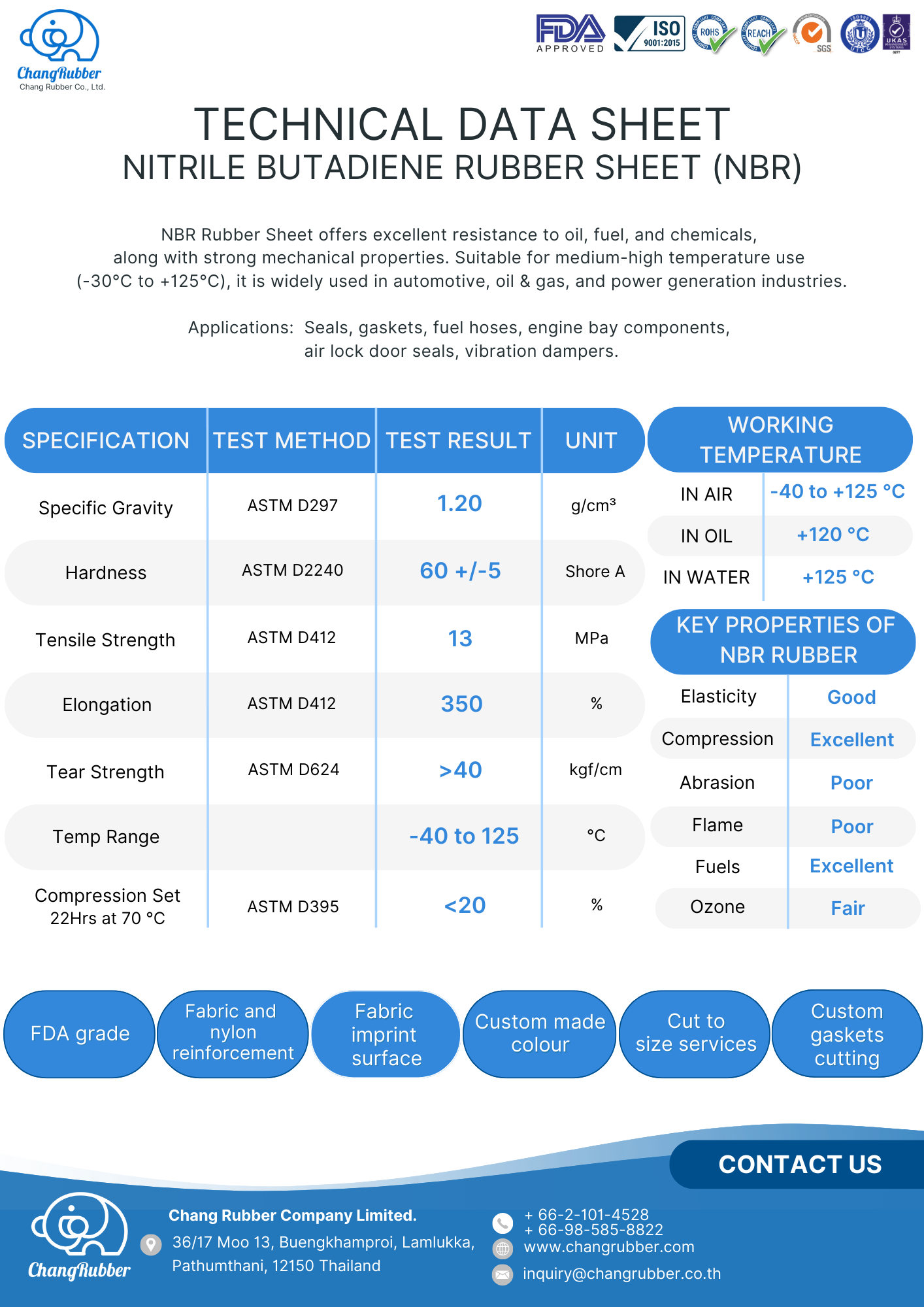 TDS NBR Rubber Sheet