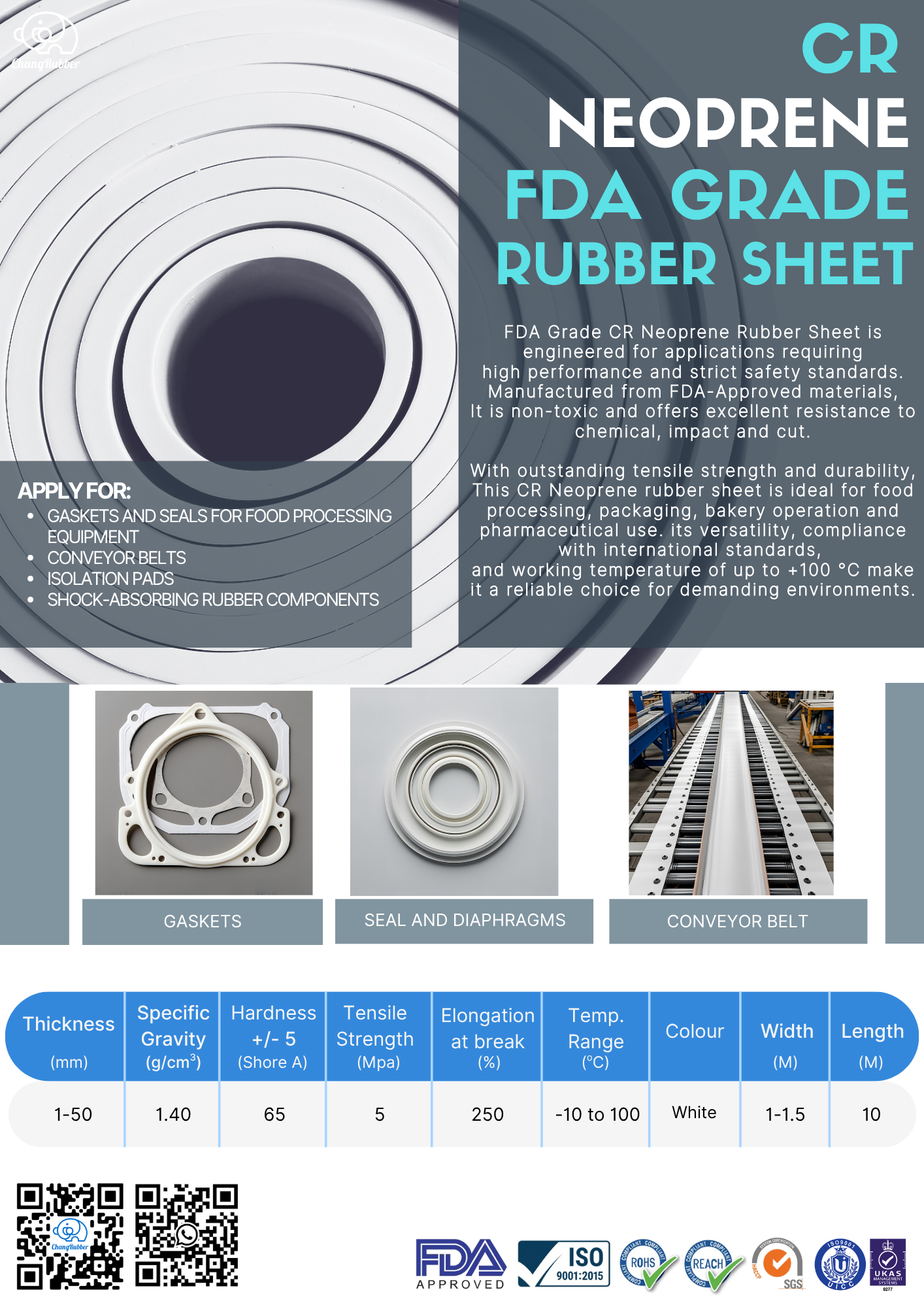 CR Neoprene FDA Grade Rubber Sheet
