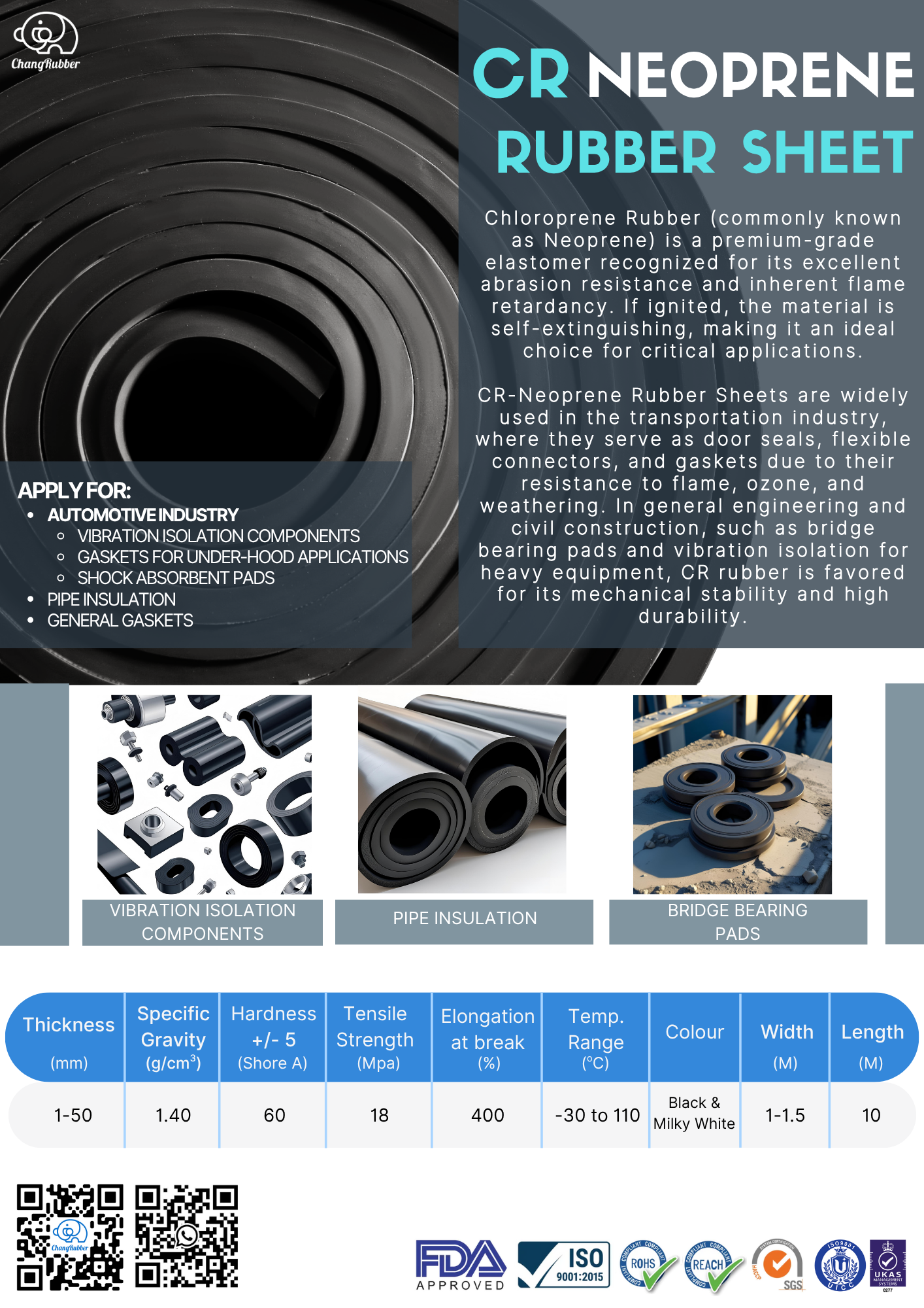 CR Neoprene Rubber Sheet