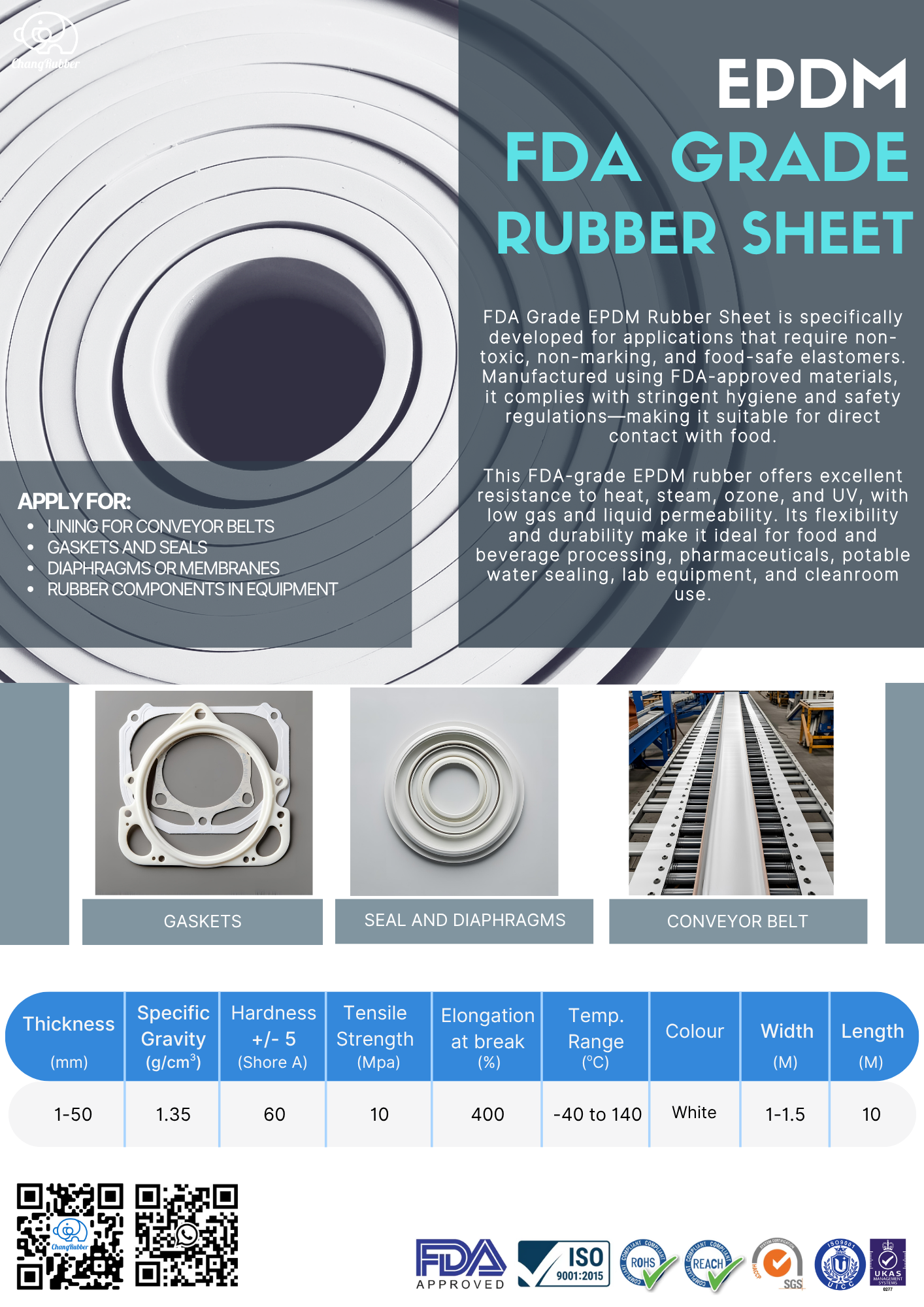 EPDM FDA Grade Rubber Sheet