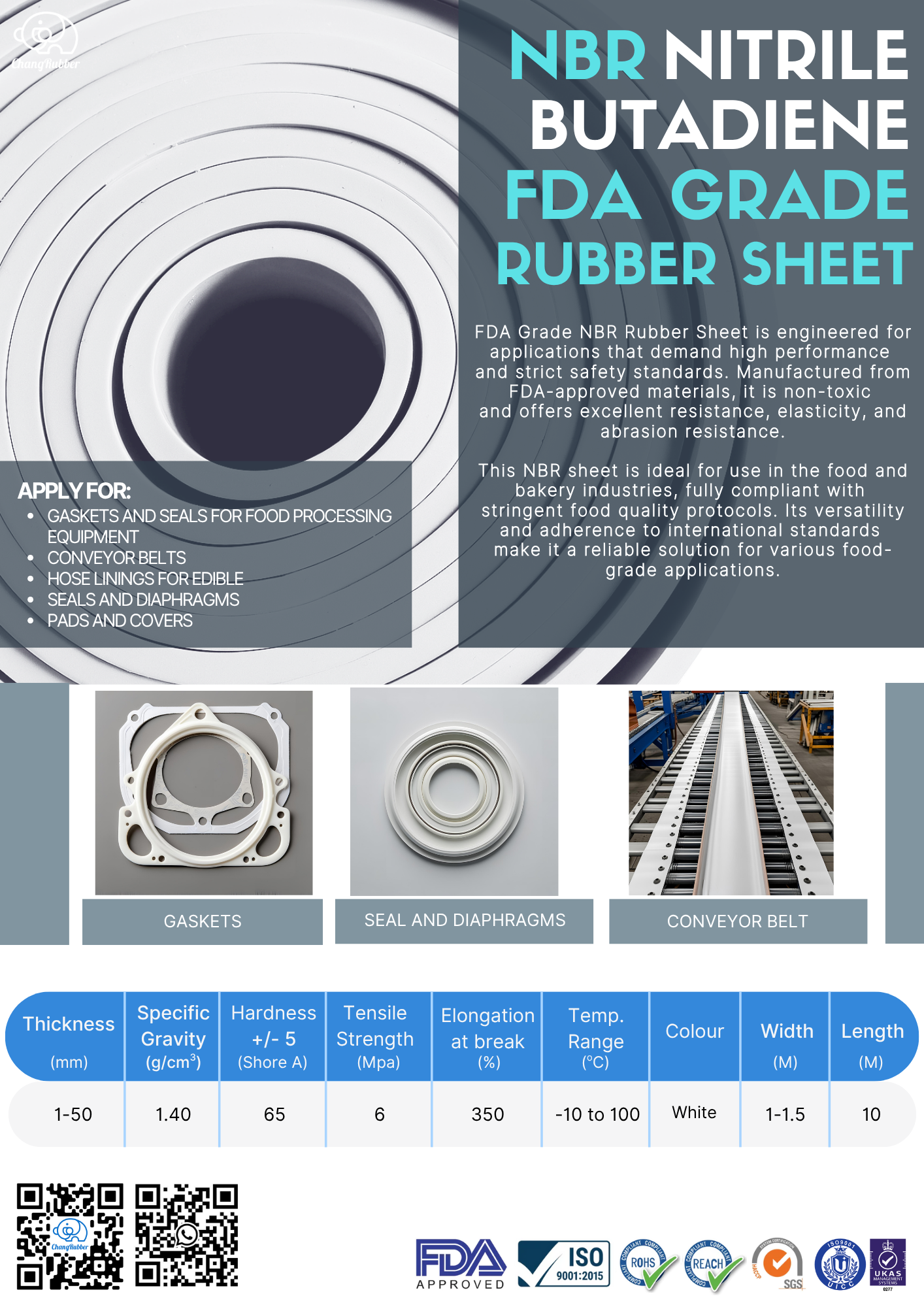 NBR FDA Grade Rubber Sheet