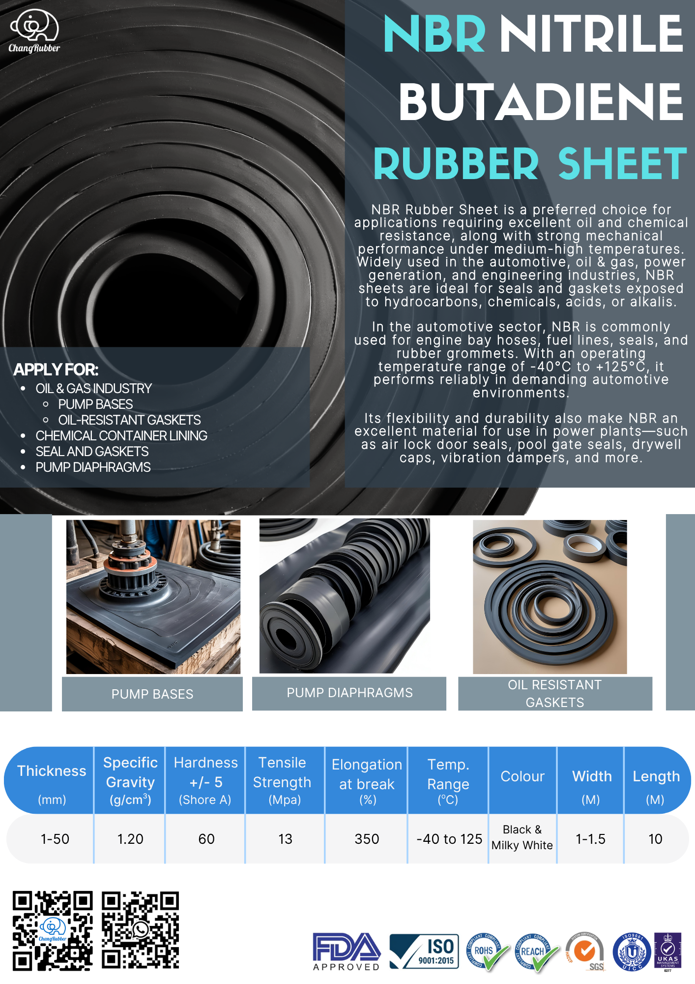 NBR Rubber Sheet