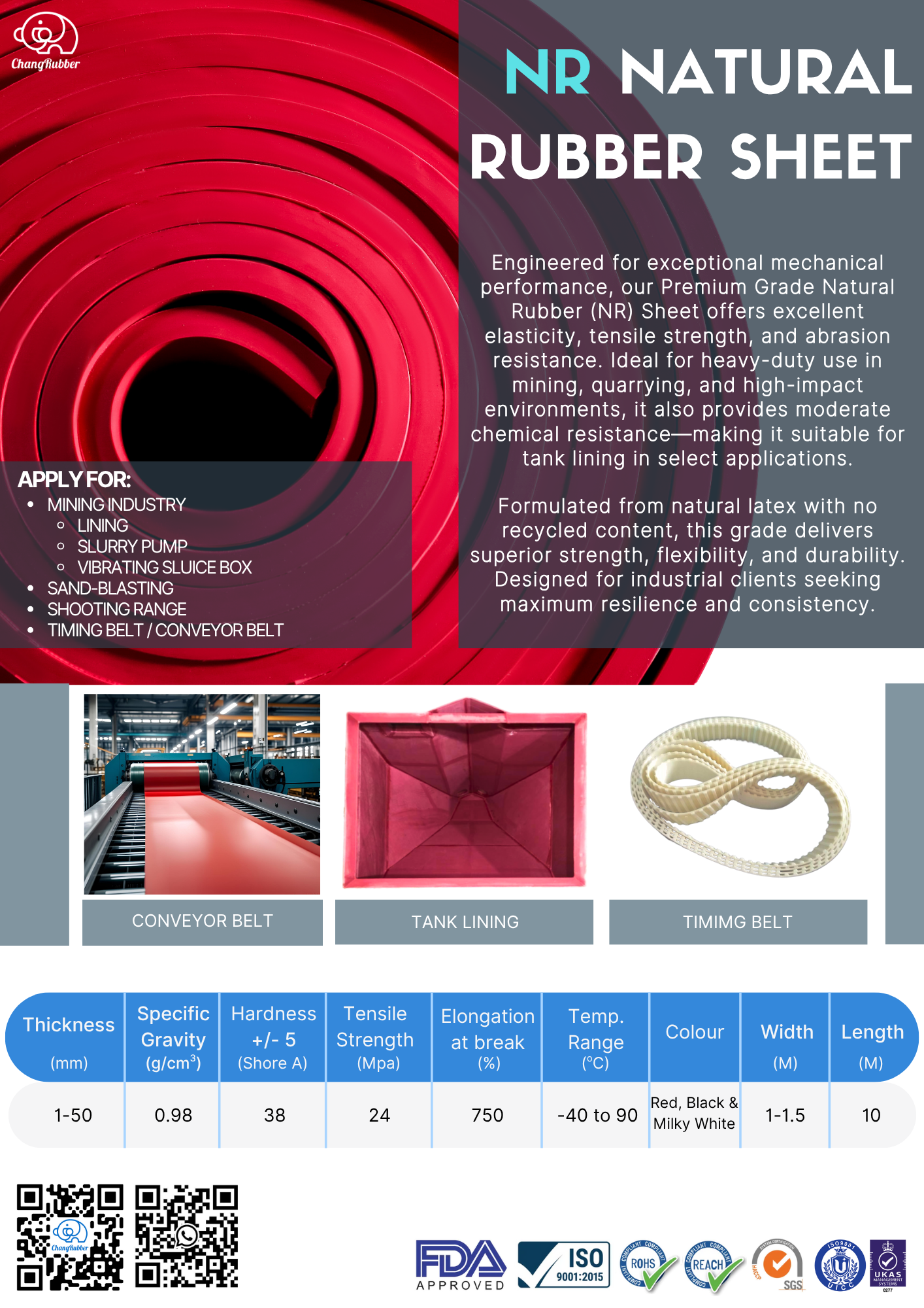NR Rubber Sheet
