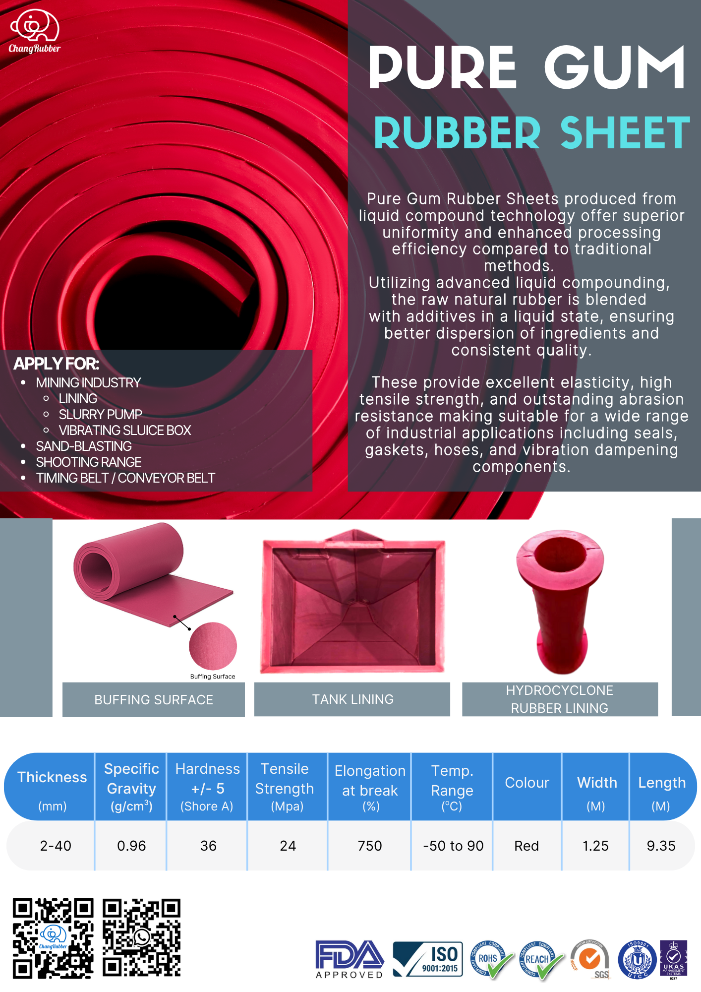 Pure Gum Rubber Sheet