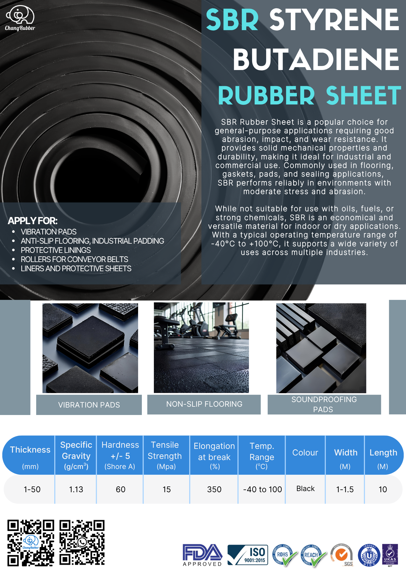 SBR Rubber Sheet Product Catalog