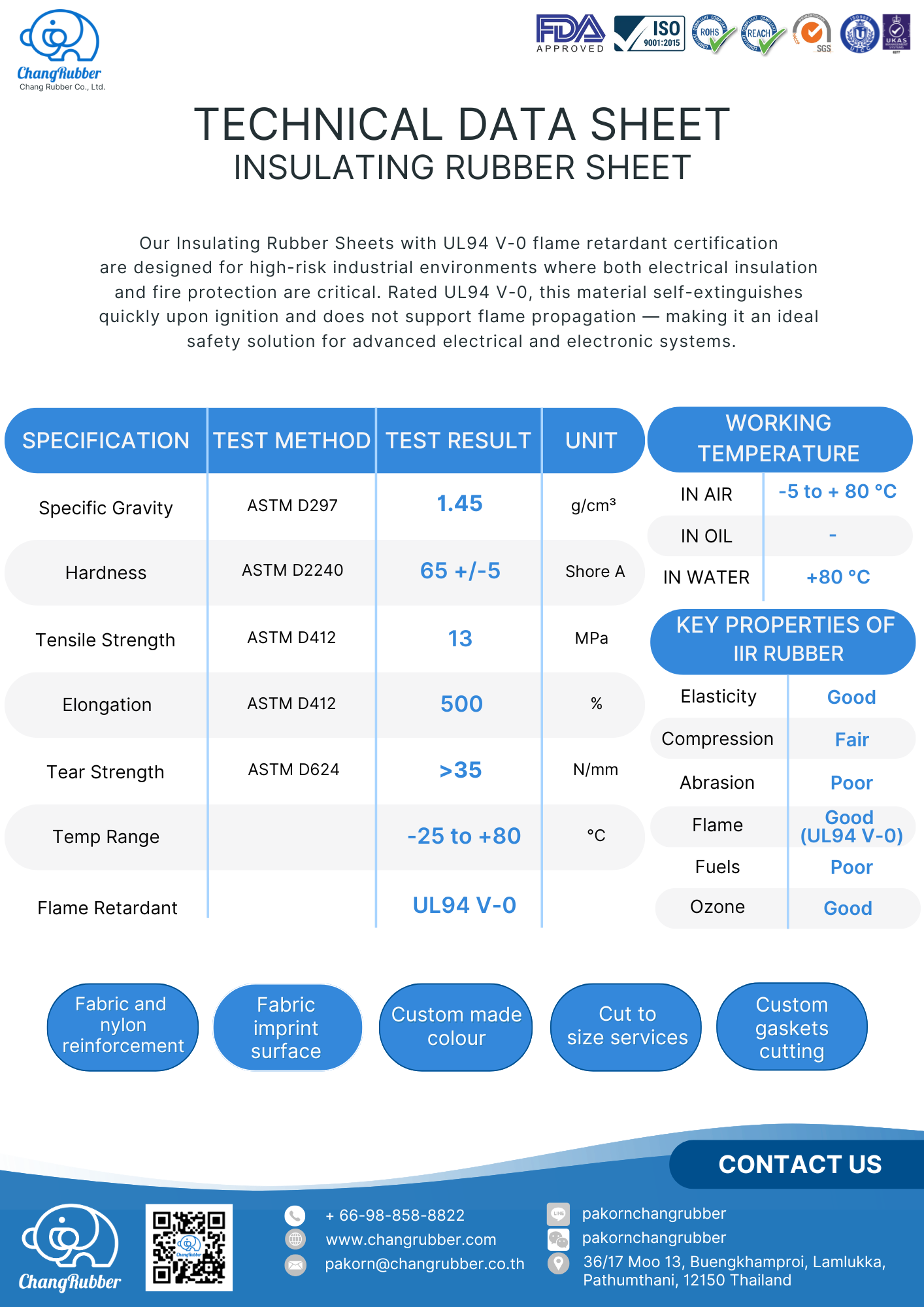 Technical data Sheet for Insulating Rubber Sheet