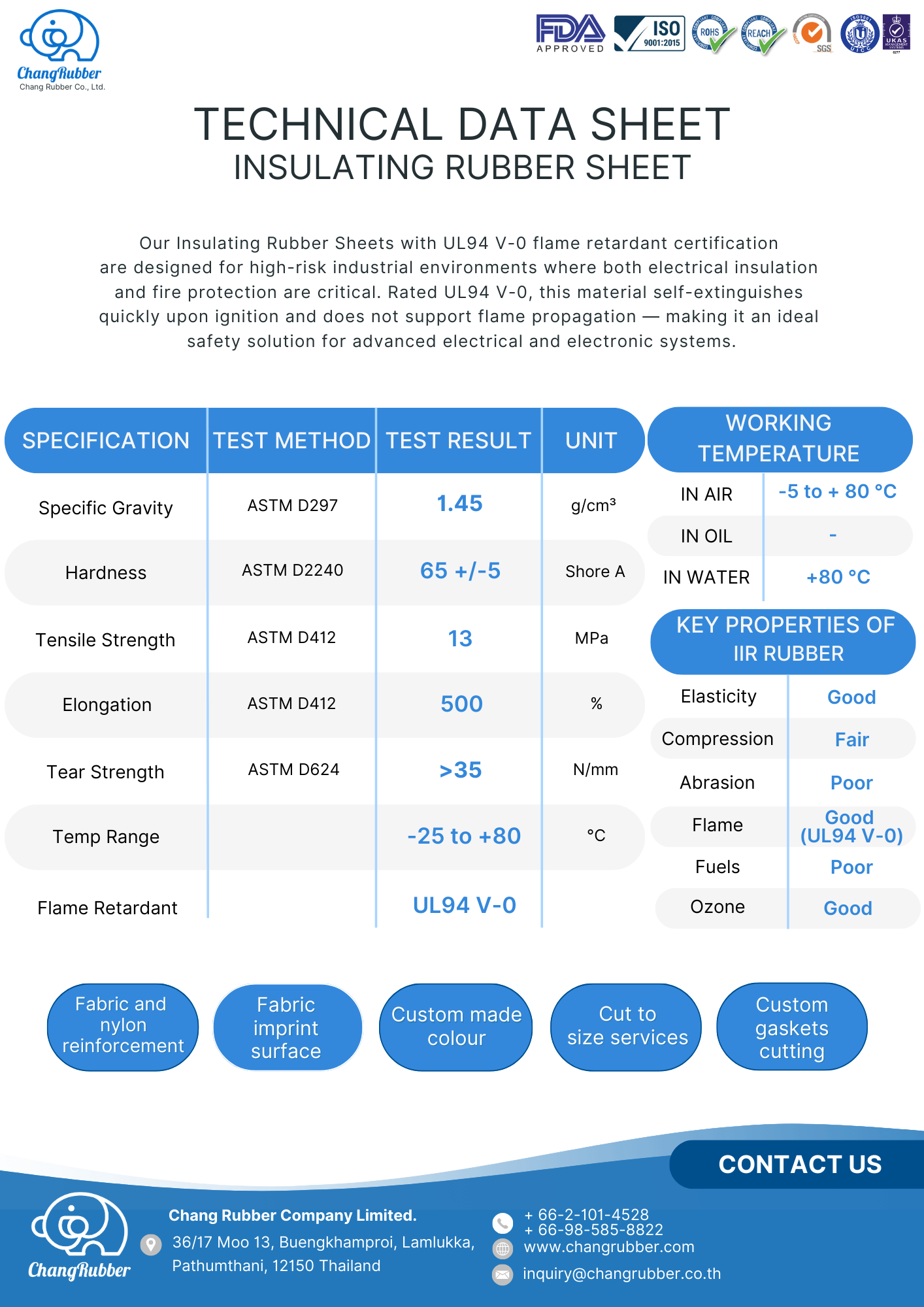 Technical data Sheet for Insulating Rubber Sheet