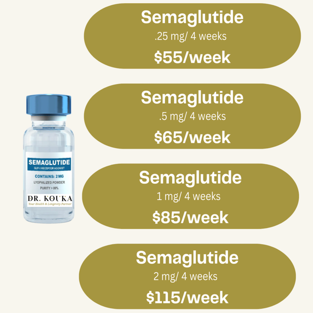 how to get over a plateau on semaglutide Semaglutide Plateau: Why Weight Loss Slows Down