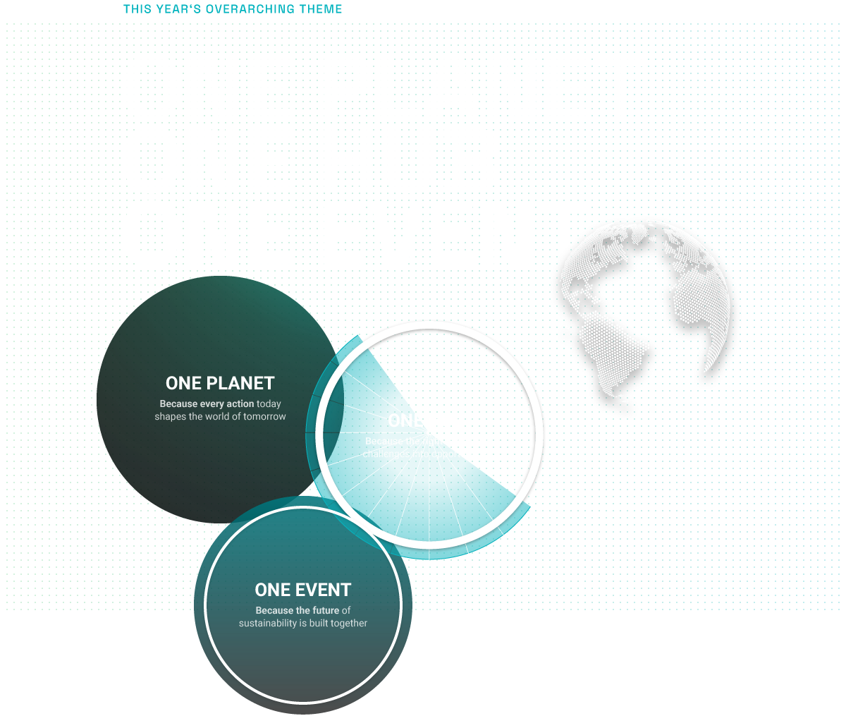 ONE PLANET ONE HUB ONE EVENT. Sustainability osapiens Summit 2025 Motto. Experts discuss the latest ESG trends – From CSRD to EUDR, SoS.25 panels offer practical strategies for sustainable corporate governance.