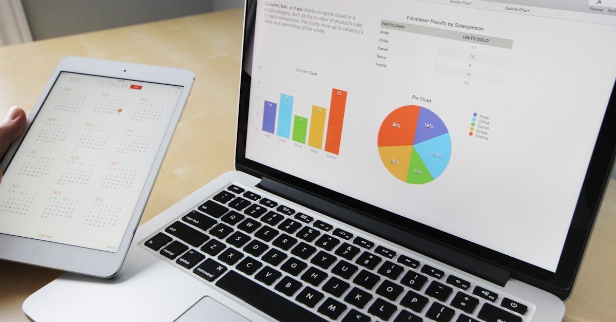 Laptop displaying colorful charts next to a tablet.