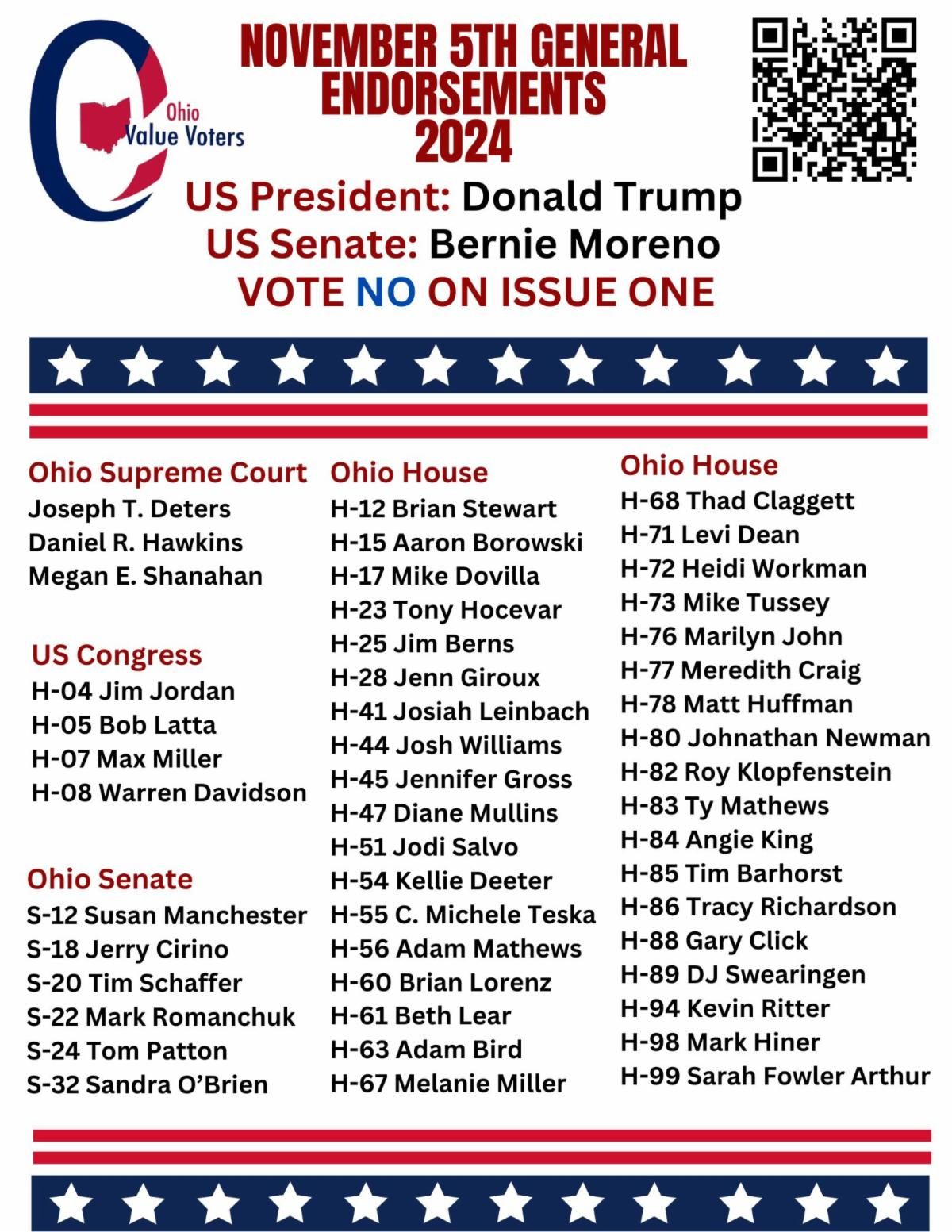 Ohio Value Voters Endorsement of Roy Klopfenstein