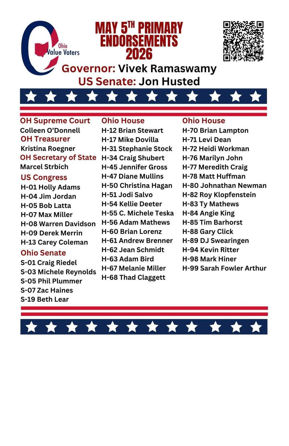 Ohio Value Voters Endorsement of Roy Klopfenstein May 5, 2026 Primary Election