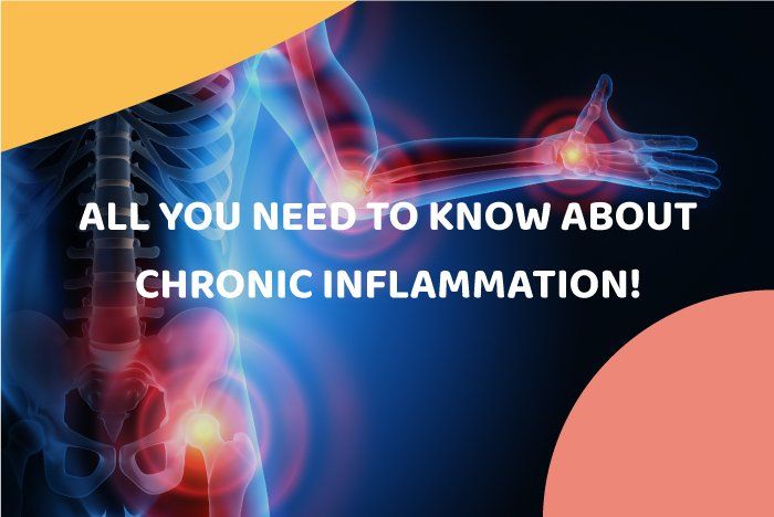 Chronic Inflammation Article