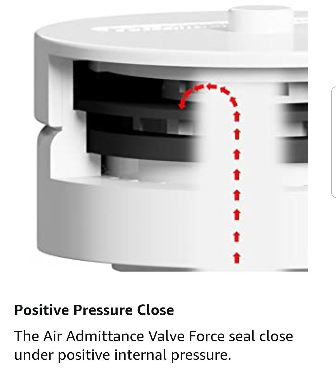 How AAV Works? Tuuber Air Admittance Valve Dual Seal