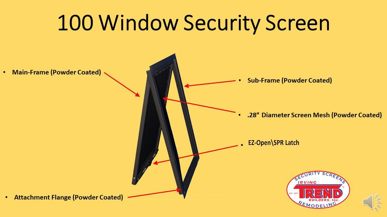 A diagram of a 100 window security screen on a yellow background