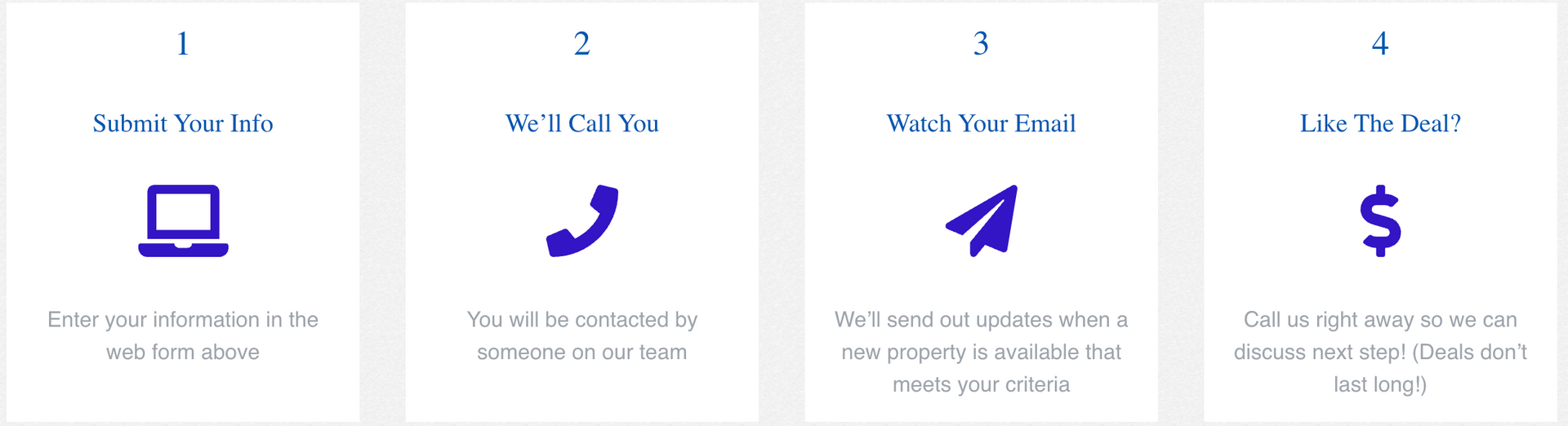 investor timeline graphics