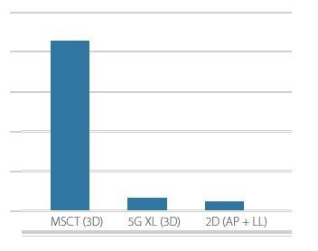 Un operatore sanitario tiene in mano una pellicola per risonanza magnetica cerebrale, mentre sullo sfondo si vede un paziente sdraiato in una macchina per la risonanza magnetica.