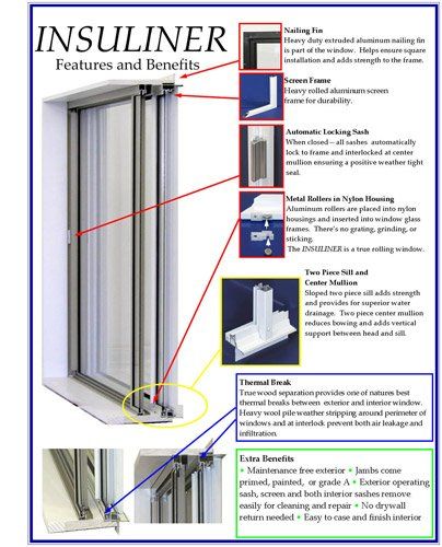 Aluminum Window Replacement - Custom Storm Windows and Doors - Des Moines, IA