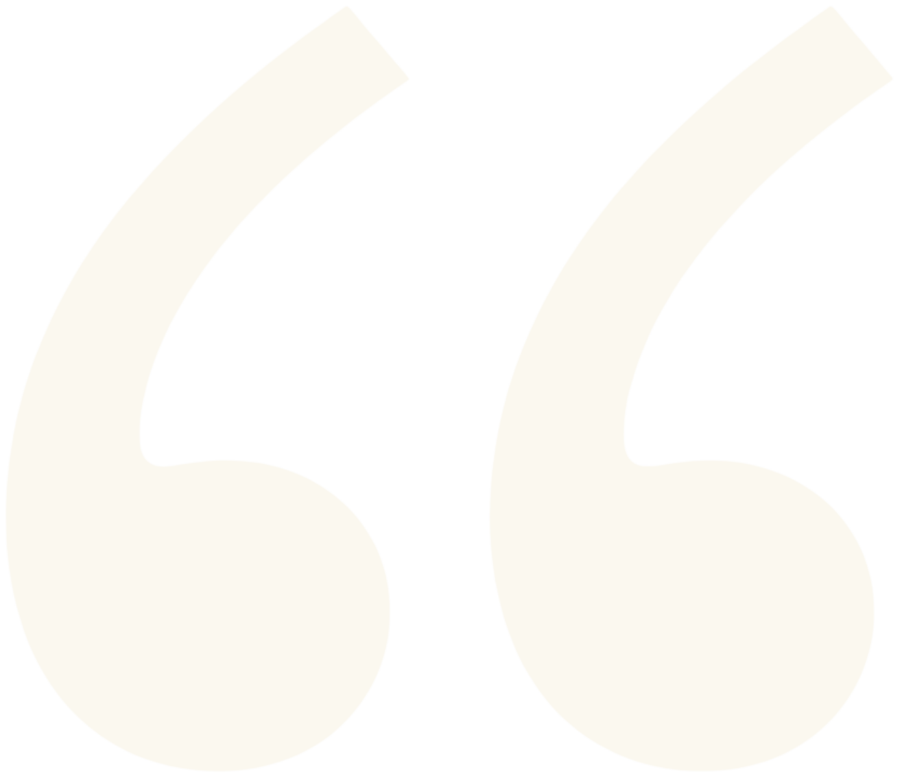 Left-opening double quotation marks.