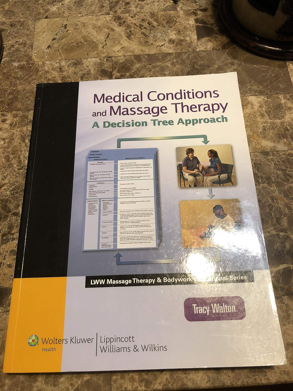 A book titled medical conditions and massage therapy a decision tree approach