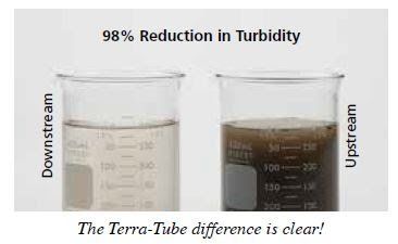 The Terra-Tubes difference