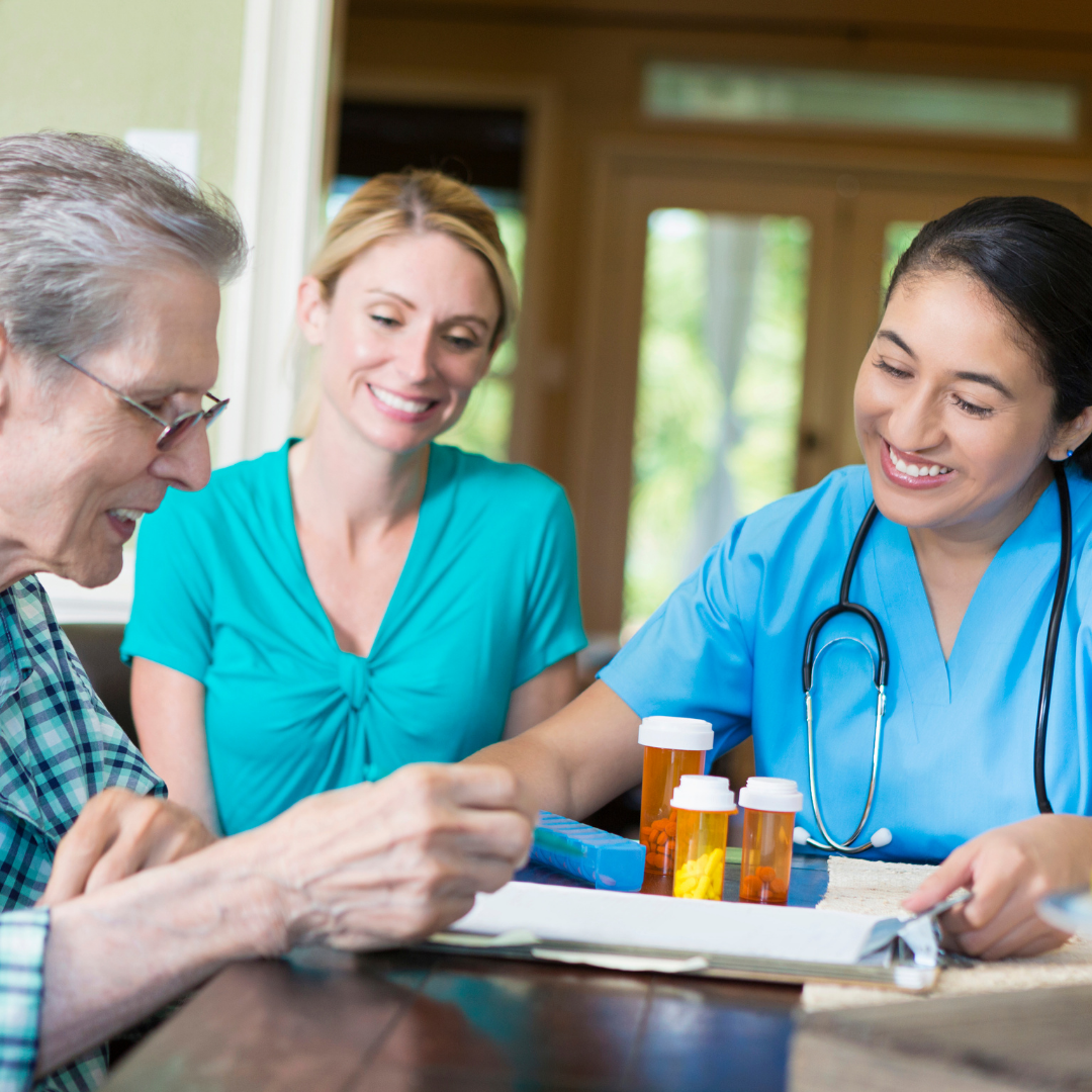Retirement Planning