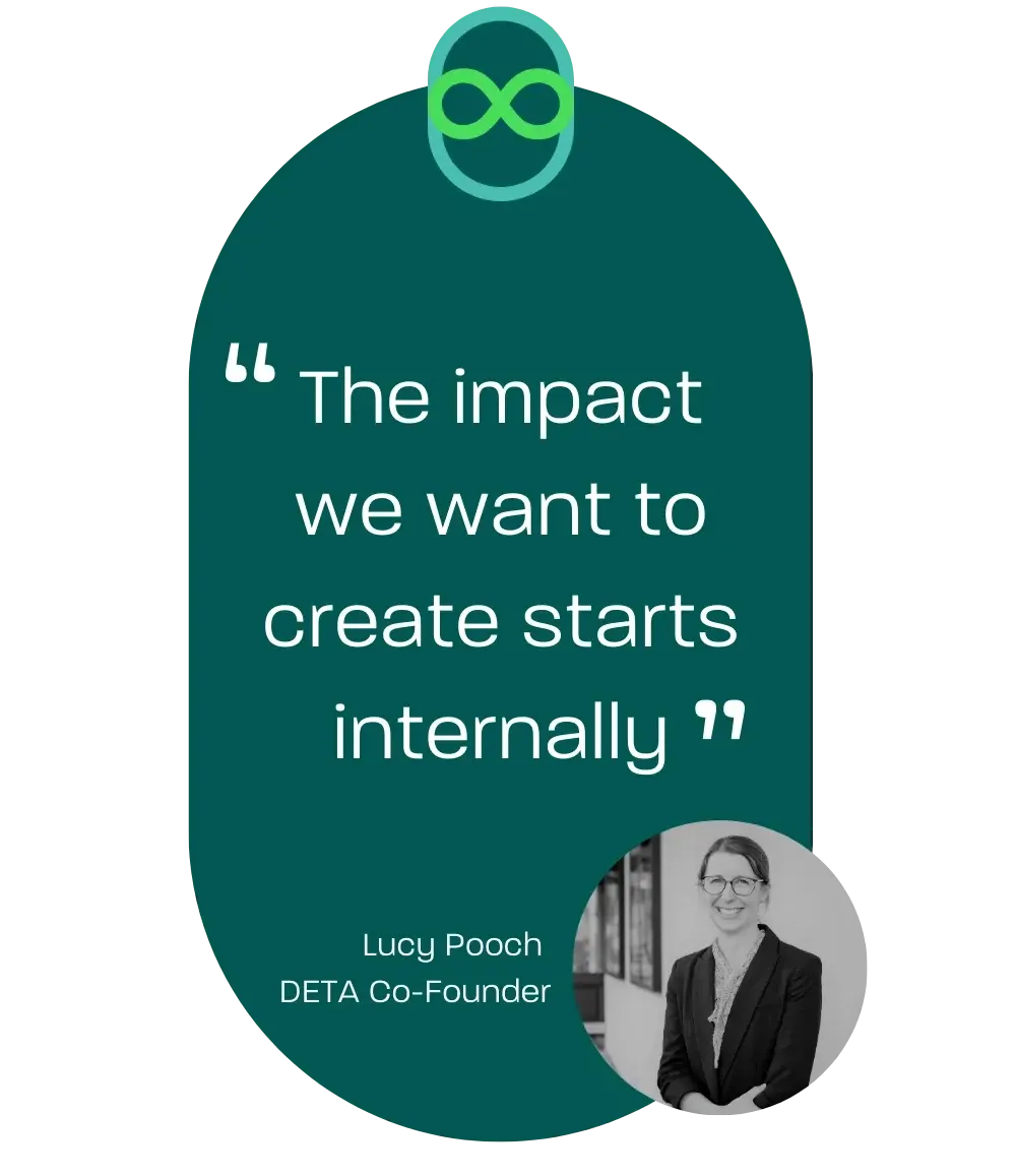 A quote that says the impact we want to create starts internally