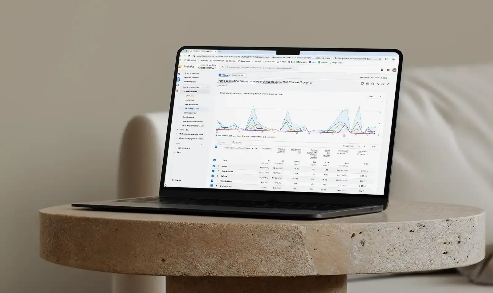 Laptop with a working Google analytics dashboard
