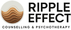 Ripple Effect Sign