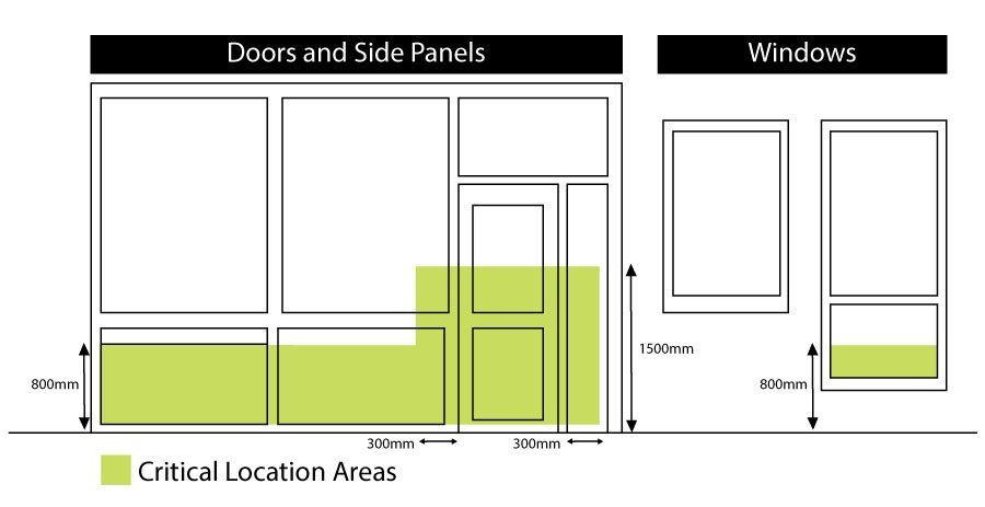 design of doors and side panels