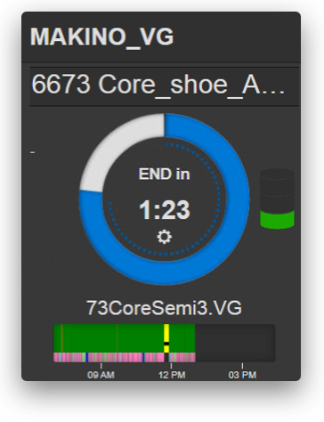 Machine status widget: 