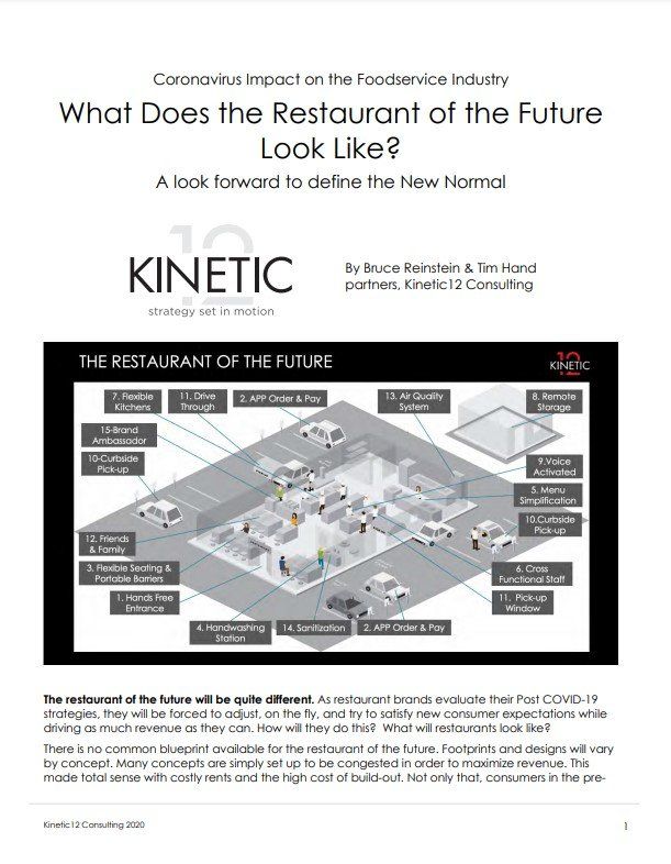 What does the restaurant of the future look like ?
