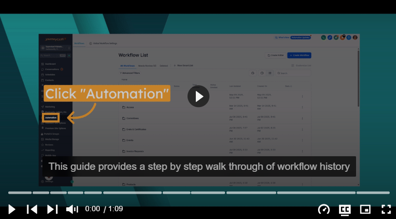 A yellow background with a few lines on it